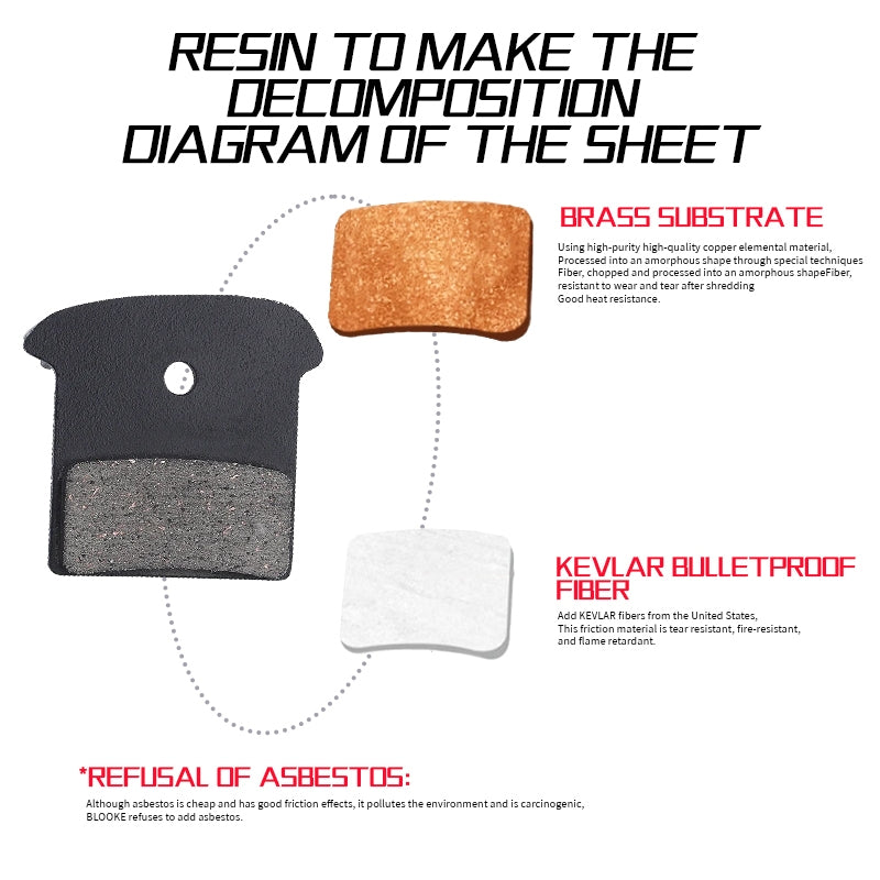 MTB bicycle disc brake pads