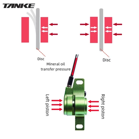 TANKE MTB Bicycle Hydraulic Disc Brake