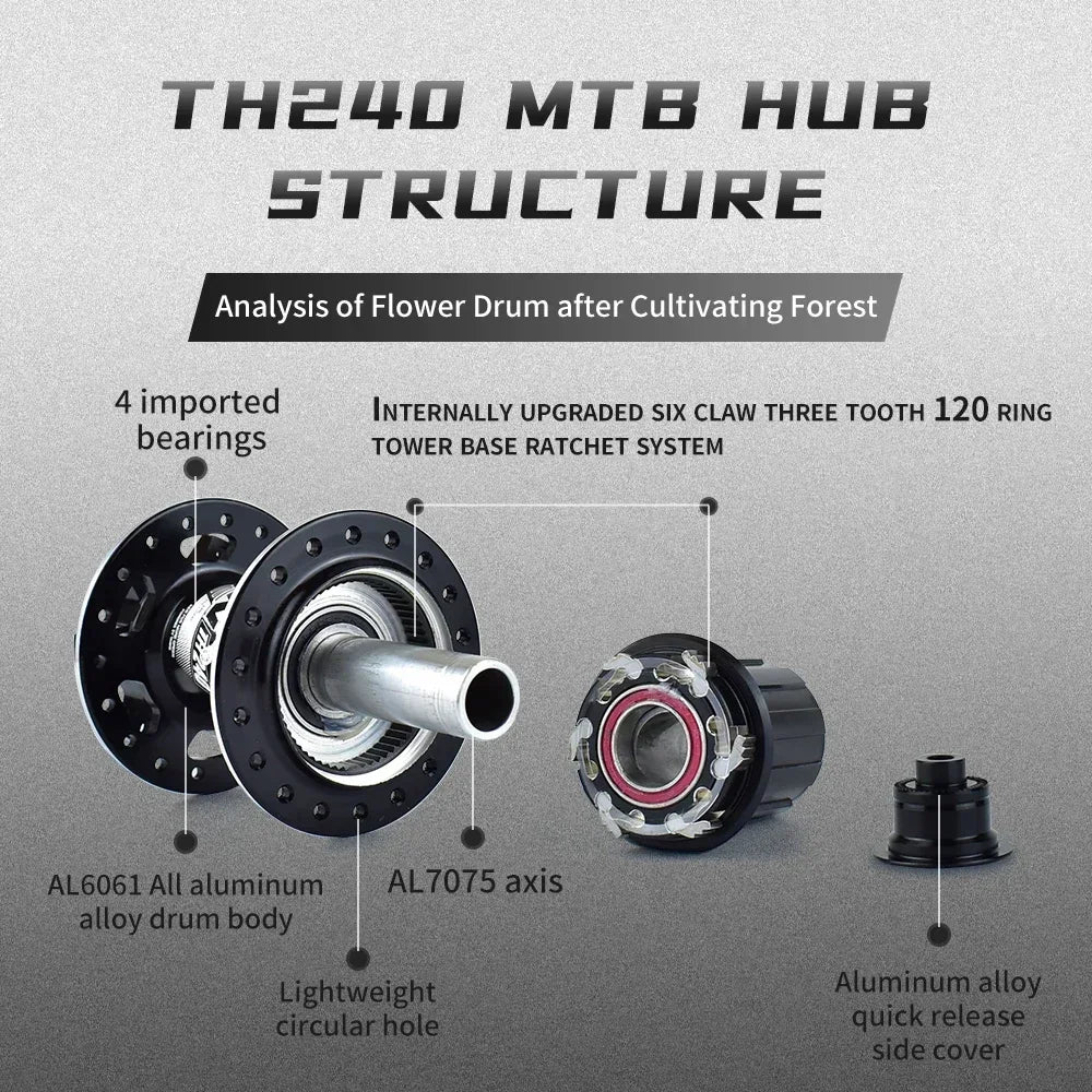 TANKE Th240 MTB wheel hub