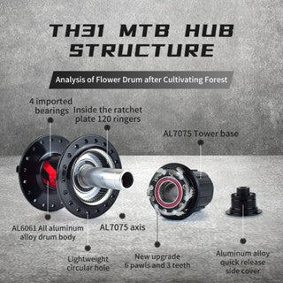 TANKE MTB Hub Sealed Bearing32 36 Holes NBK Cubo Mountain Bike Disc Brake Aluminum Alloy Bicycle Hub